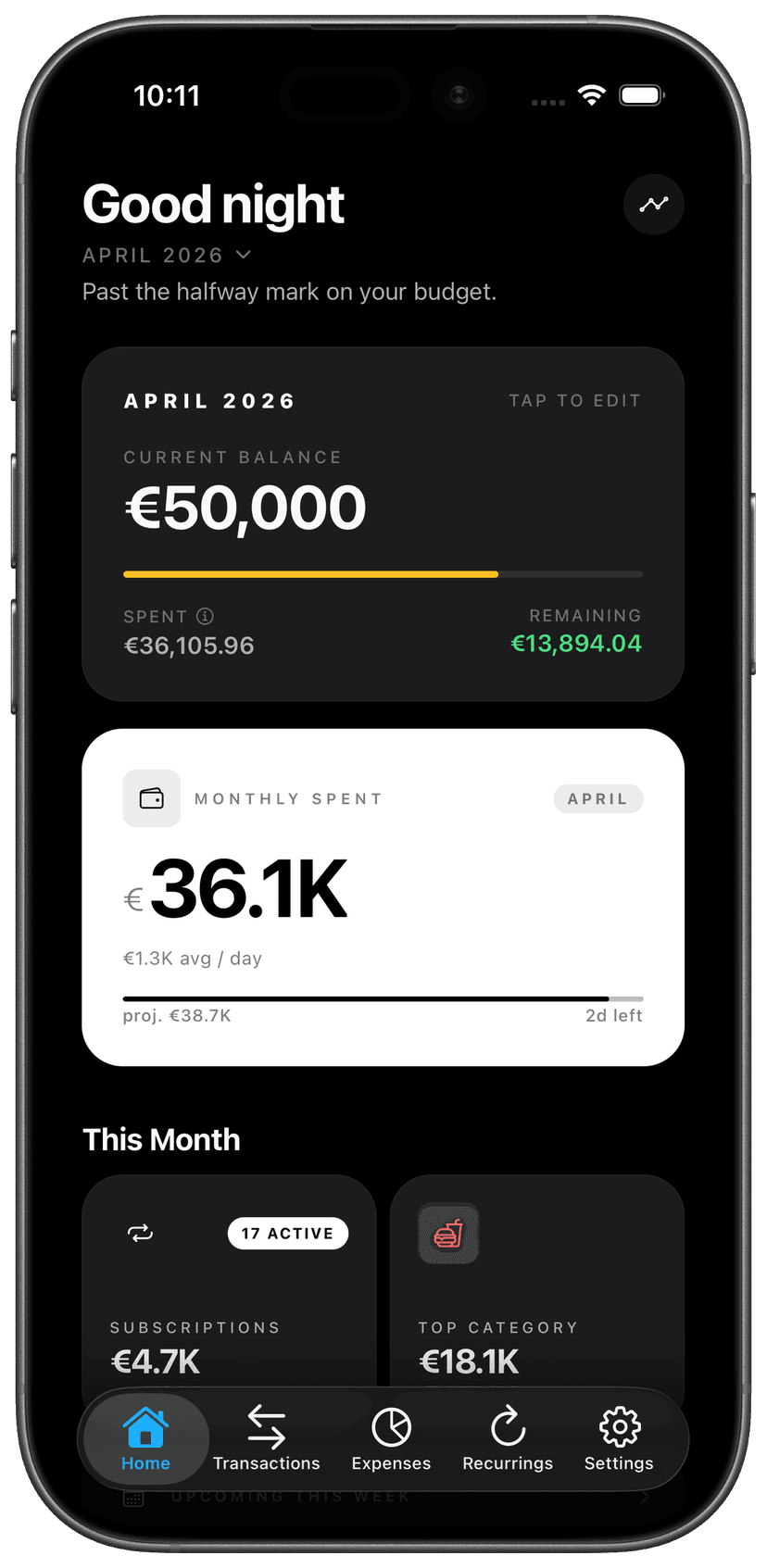 CentRail app dashboard